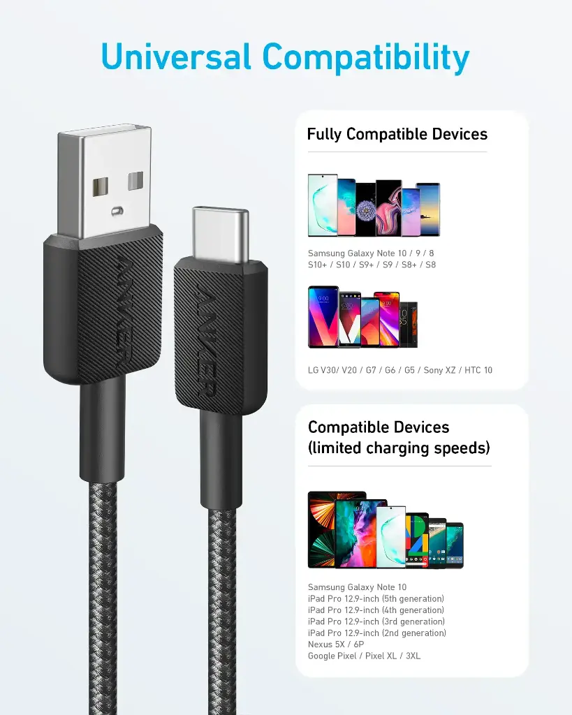 Anker 322 USB-A to USB-C Cable (3ft Braided) Black